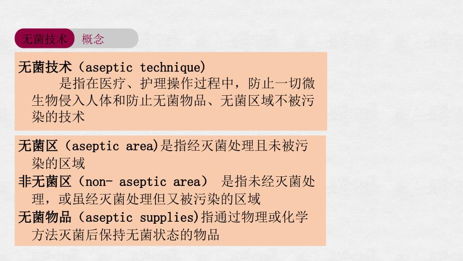 无菌技术操作培训_第3页