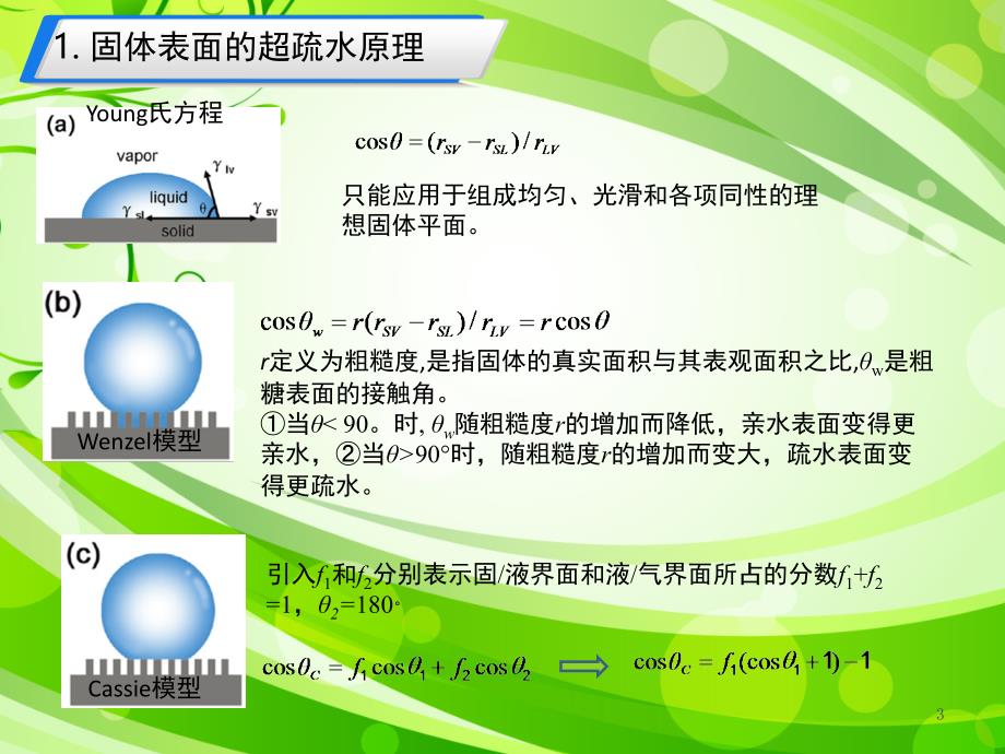 基于荷叶原理的超双疏材料PPT课件_第3页