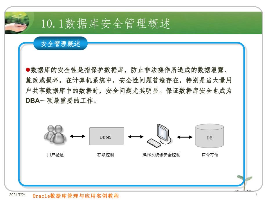 Oracle11g教程第10章数据库安全操作PPT课件_第4页