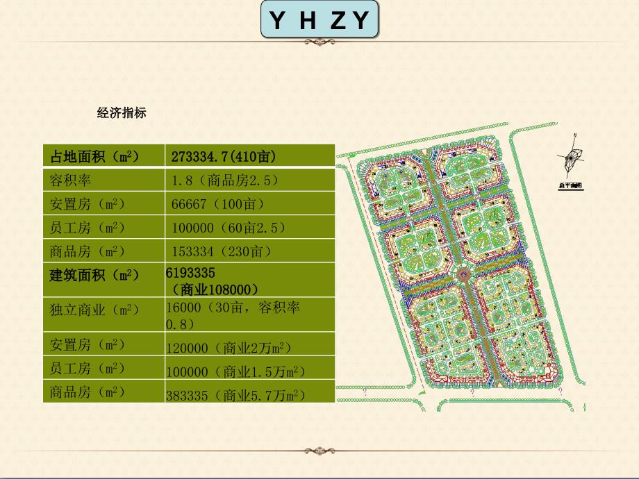 贵阳清怡营销计划_第3页