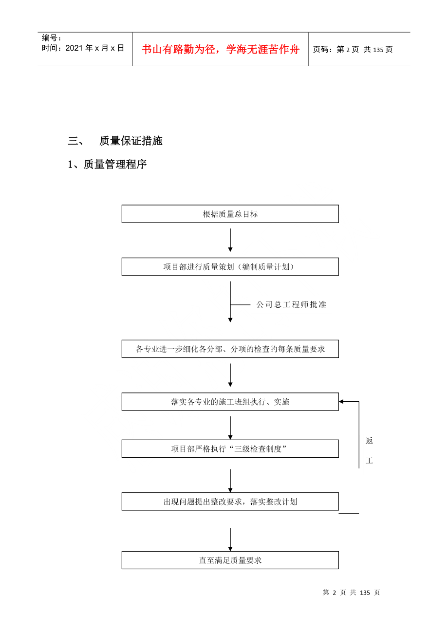 某小区消防工程_第2页