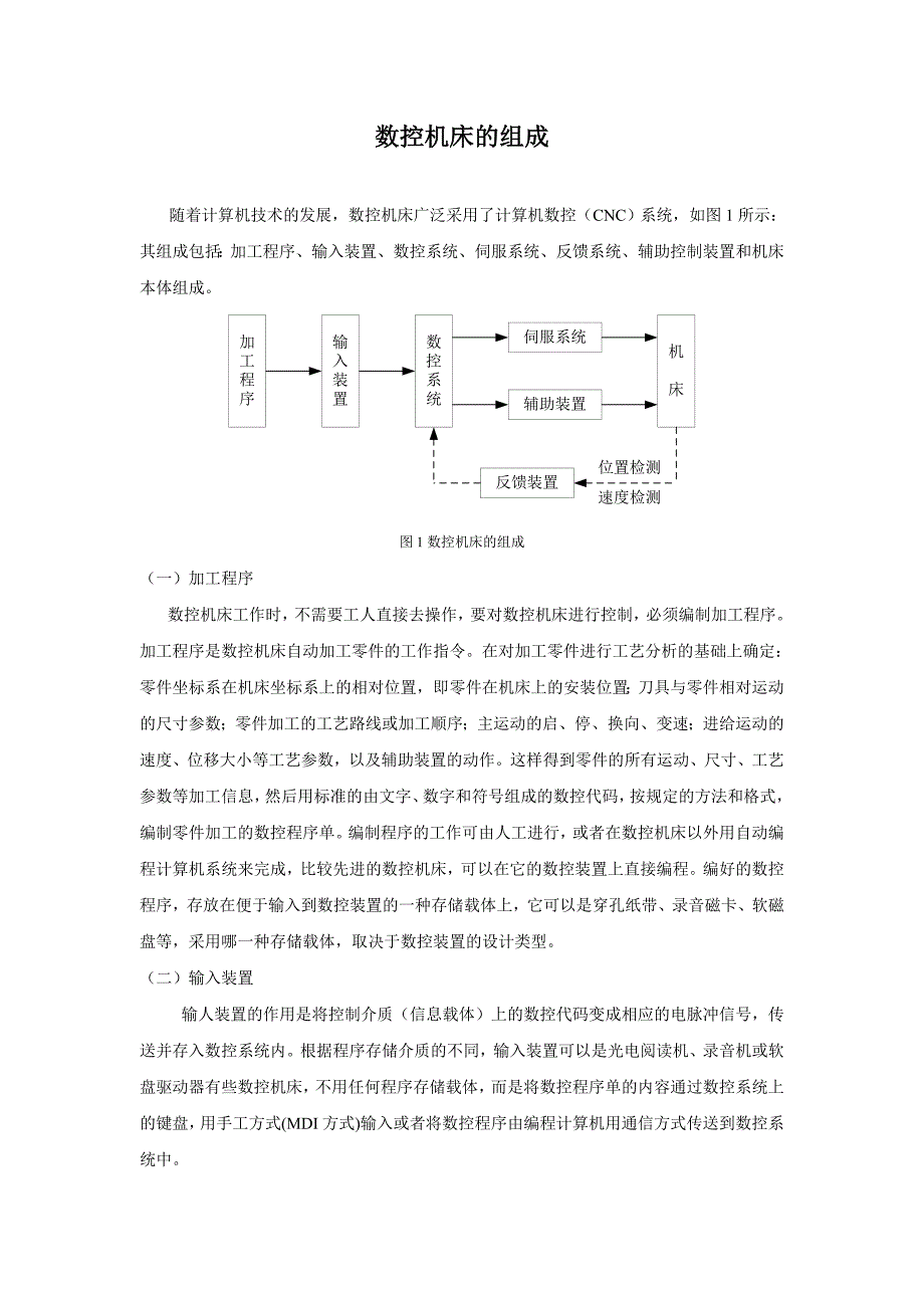 数控机床的组成_第1页
