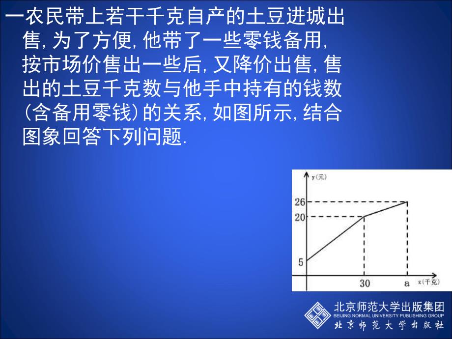 一次函数的应用第课时_第2页