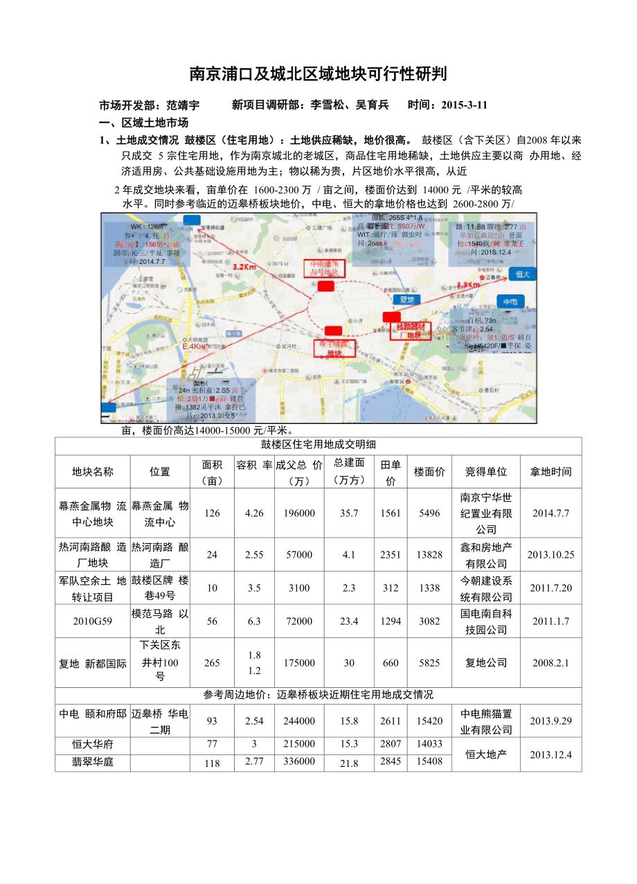 南京浦口及城北区域地块可行性研判_第1页