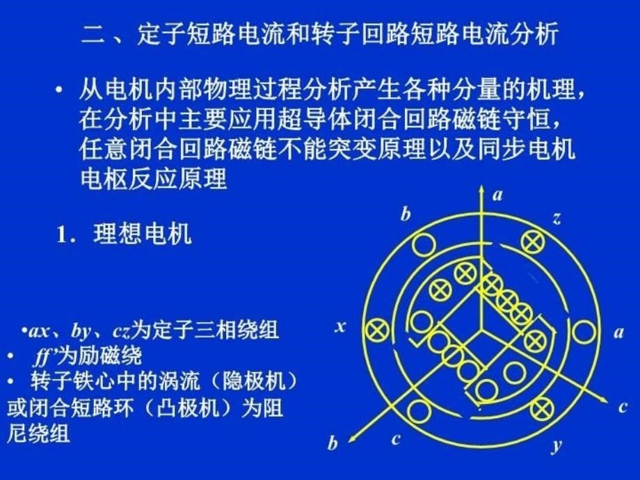 最新同步发电机突然三相短路分析ppt课件_第5页