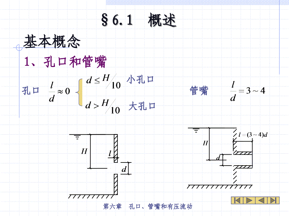 工程流体力学第六章_第2页