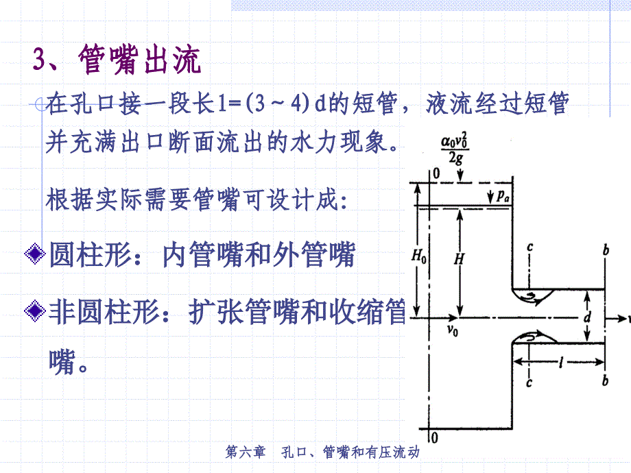 工程流体力学第六章_第4页