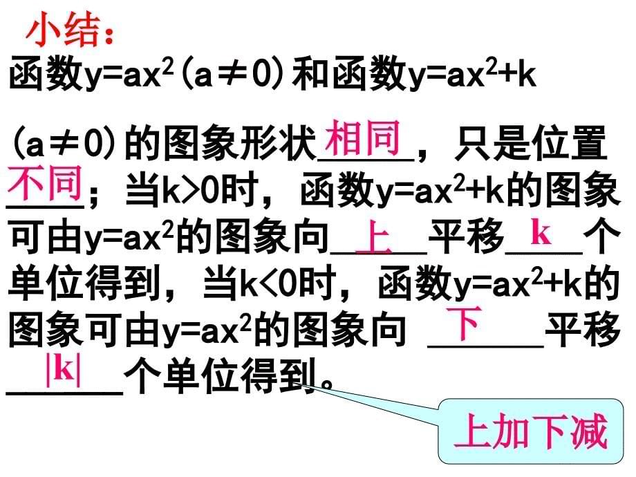 二次函数y=ax2k的图象和性质[精选文档]_第5页