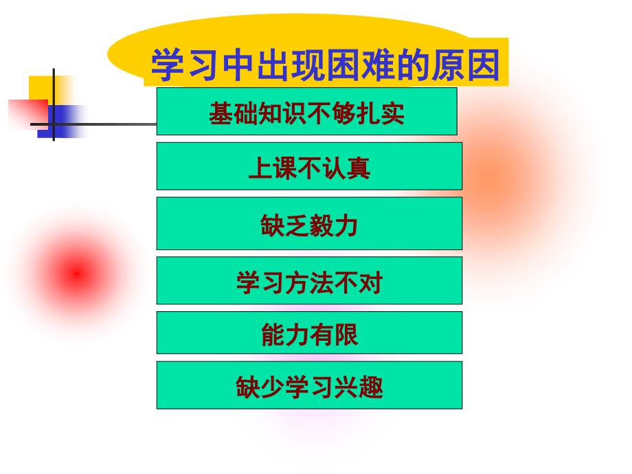 《享受学习》参考课件1_第3页