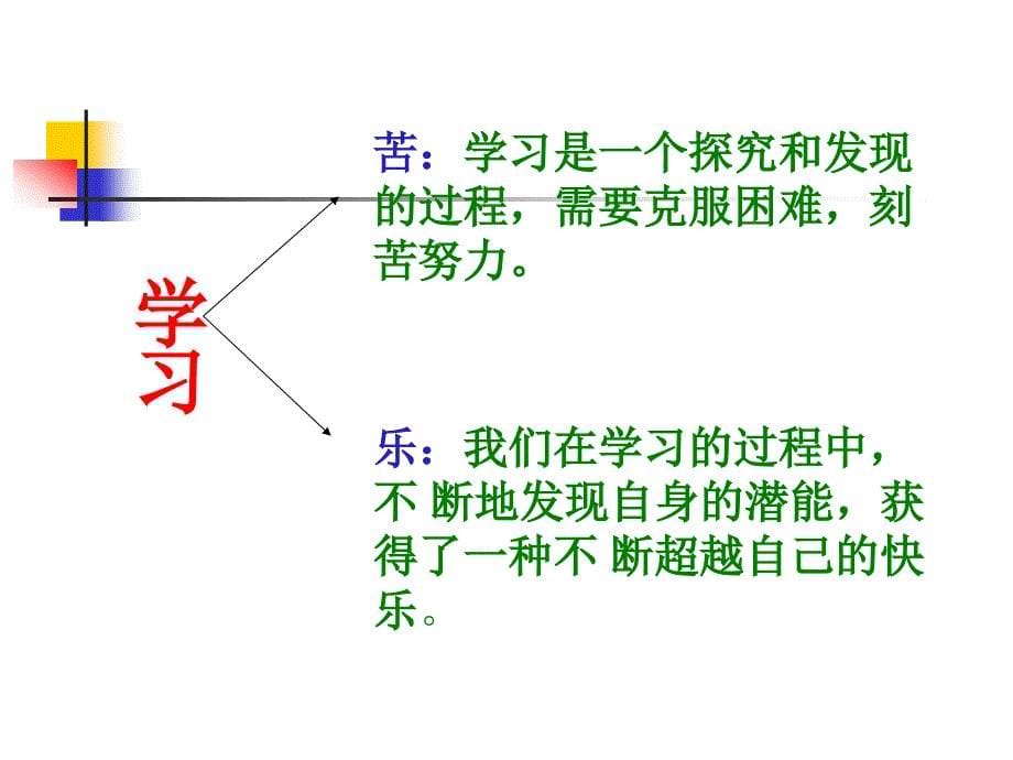 《享受学习》参考课件1_第5页