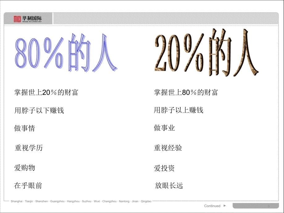 一线主管学员手册质量9_第5页