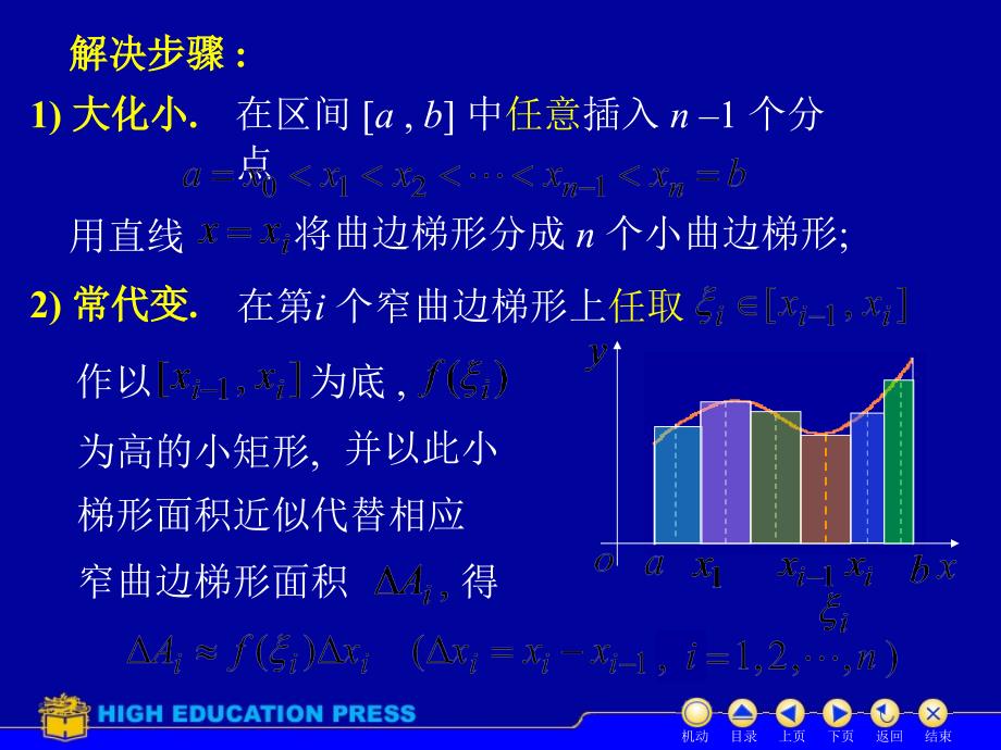 不定积分和定积分教学_第4页