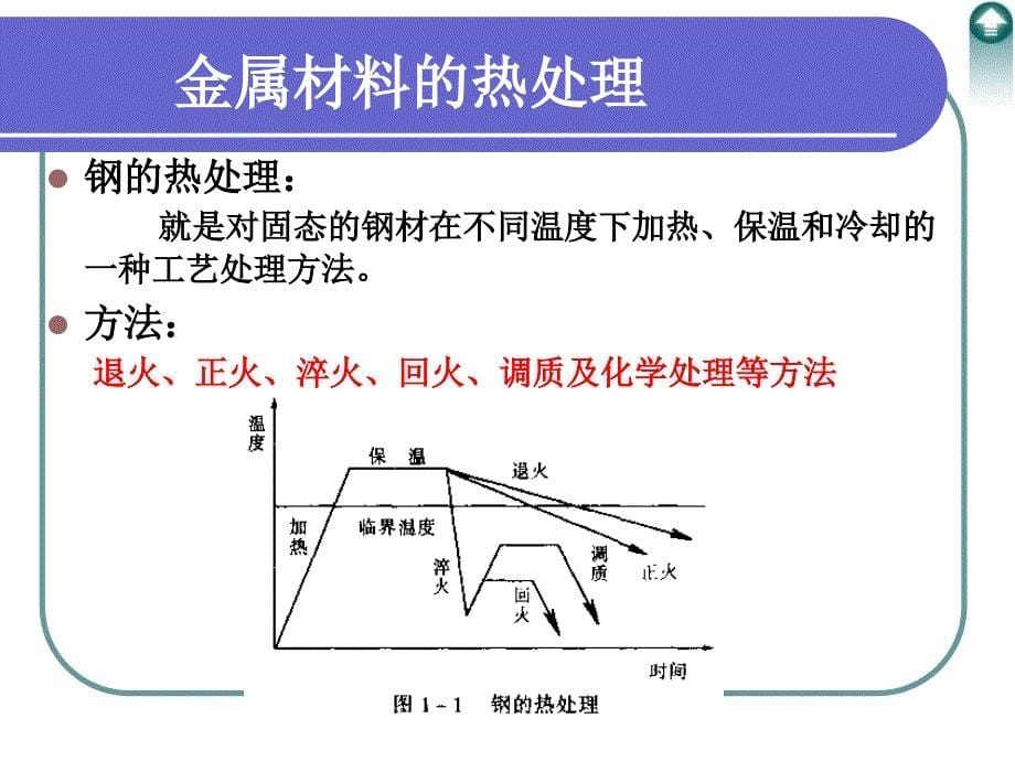 《机械基础题及答案》PPT课件.ppt_第5页