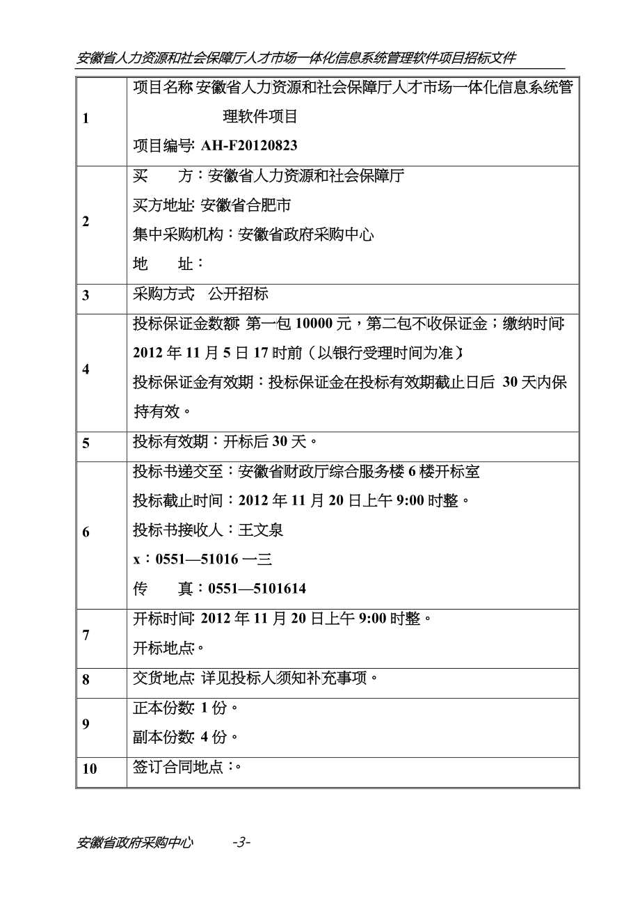 人力资源和社会保障厅人才市场一体化信息系统_第3页