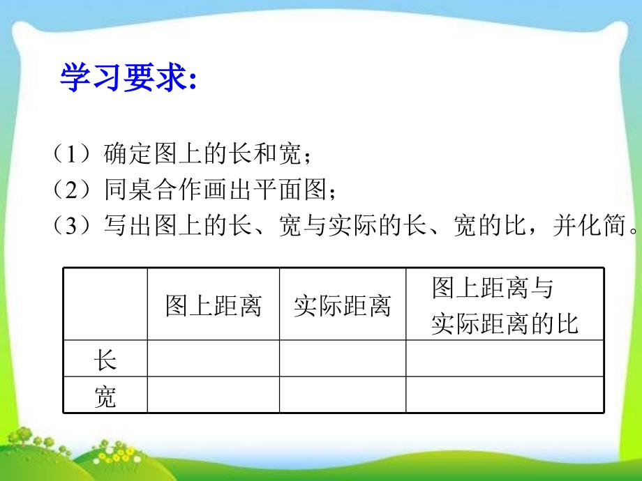 六年级下册数学课件2.3比例尺北师大版2_第3页