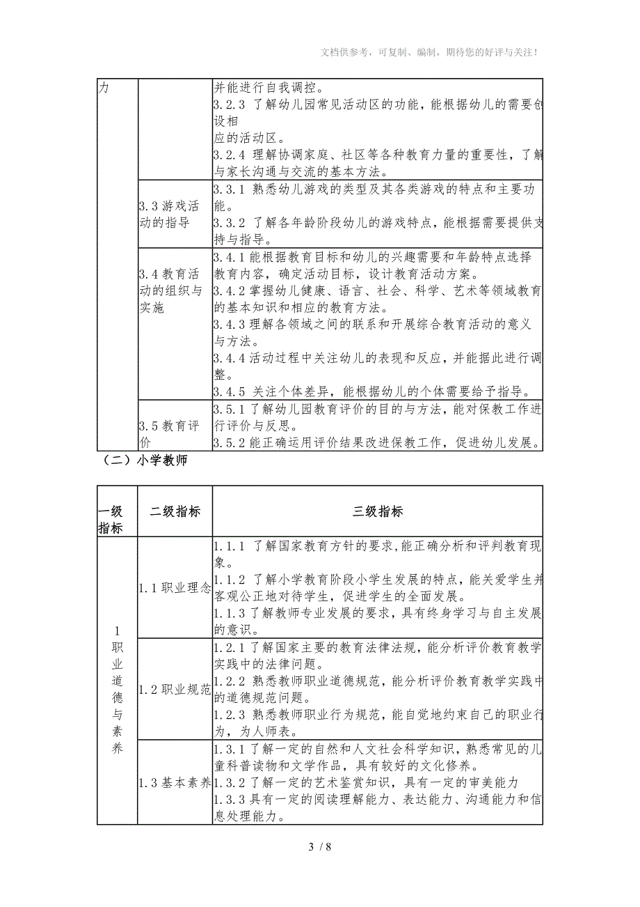 中小学和幼儿园教师资格考试标准_第3页