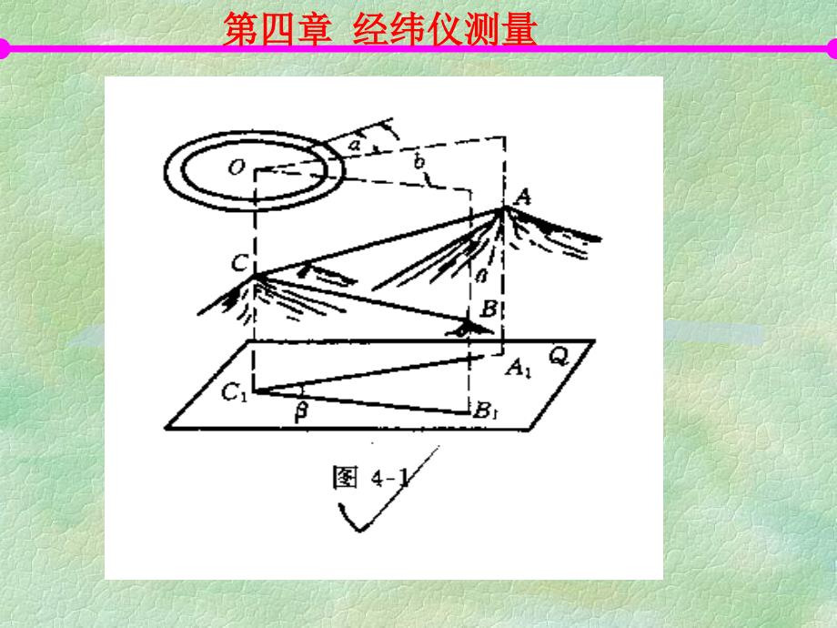 《中国矿大测量学》PPT课件_第2页