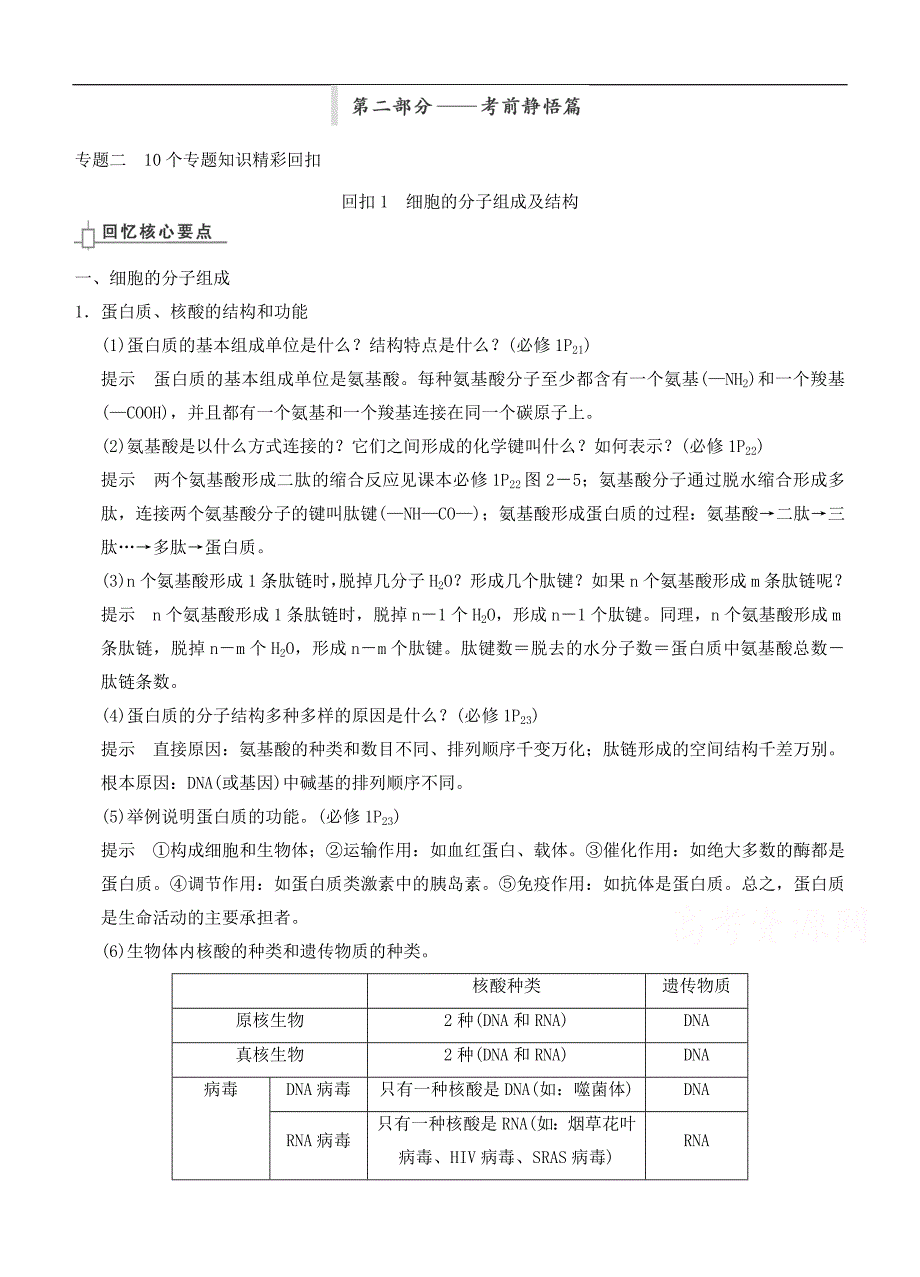 2015届高三生物二轮优化训练：10个专题知识精彩回扣1 细胞的分子组成及结构.doc_第1页