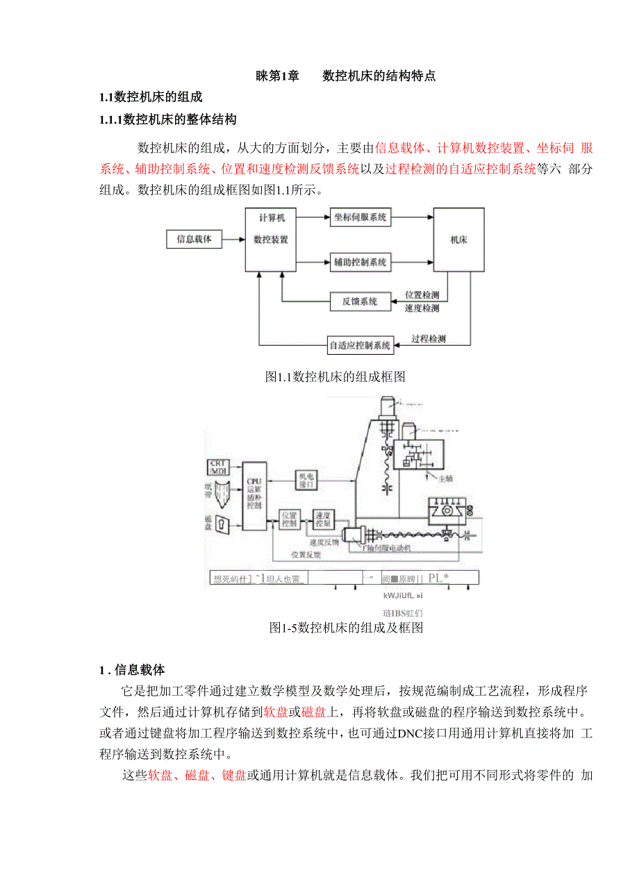 第1章数控机床的结构特点_第1页