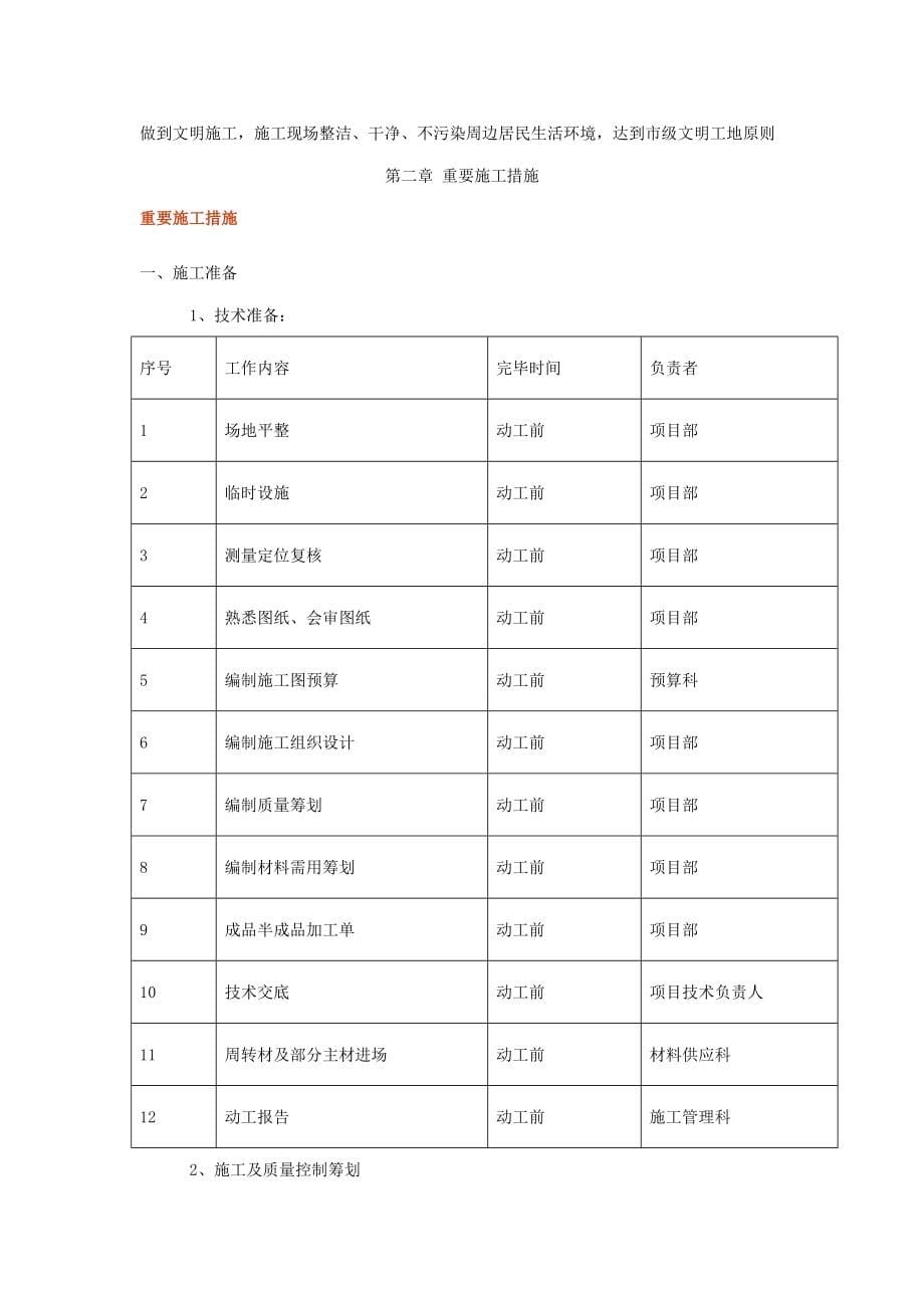 关键工程专项项目投优秀标书重点技术标样本_第5页