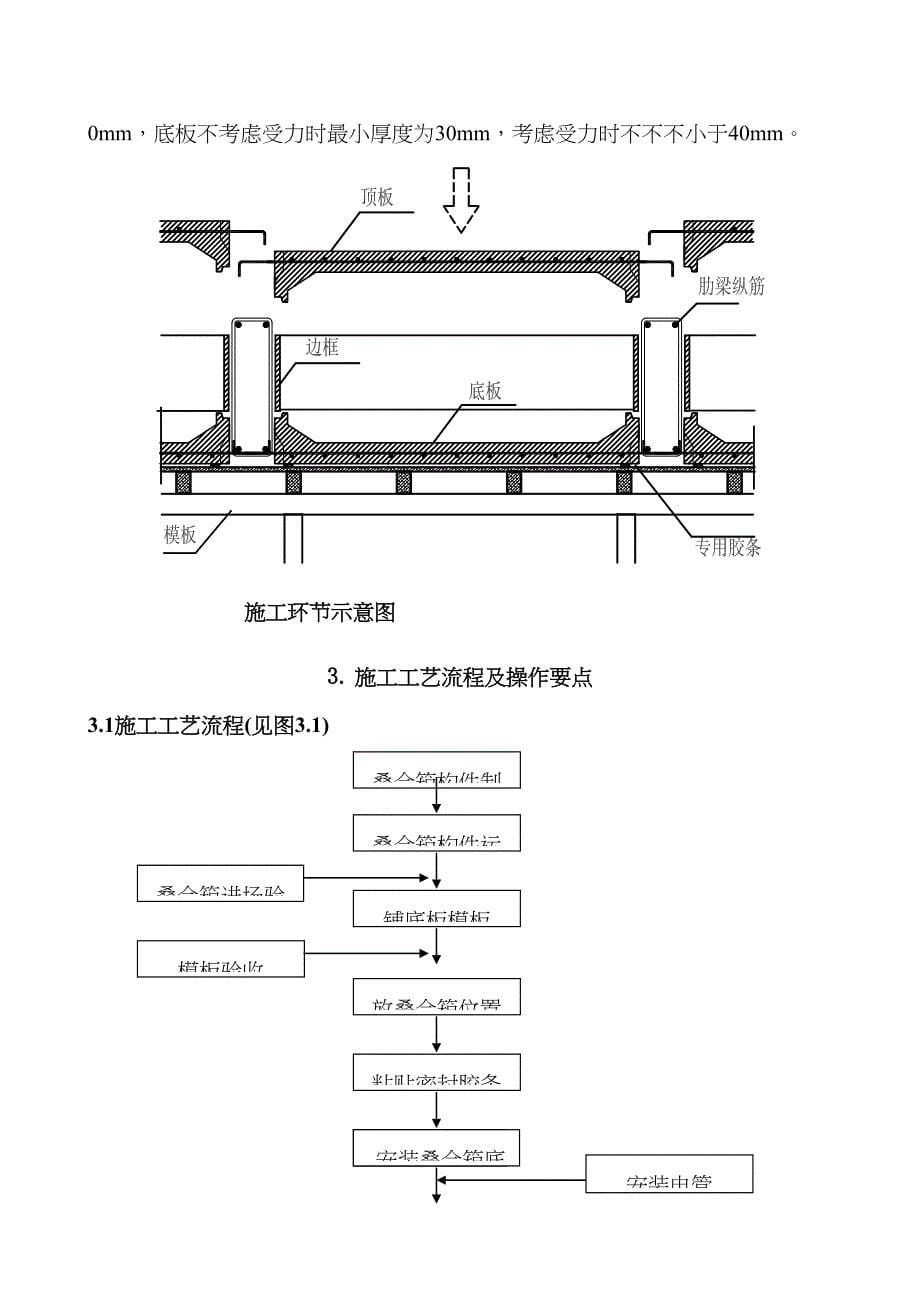 混凝土叠合箱网梁楼盖技术_第5页