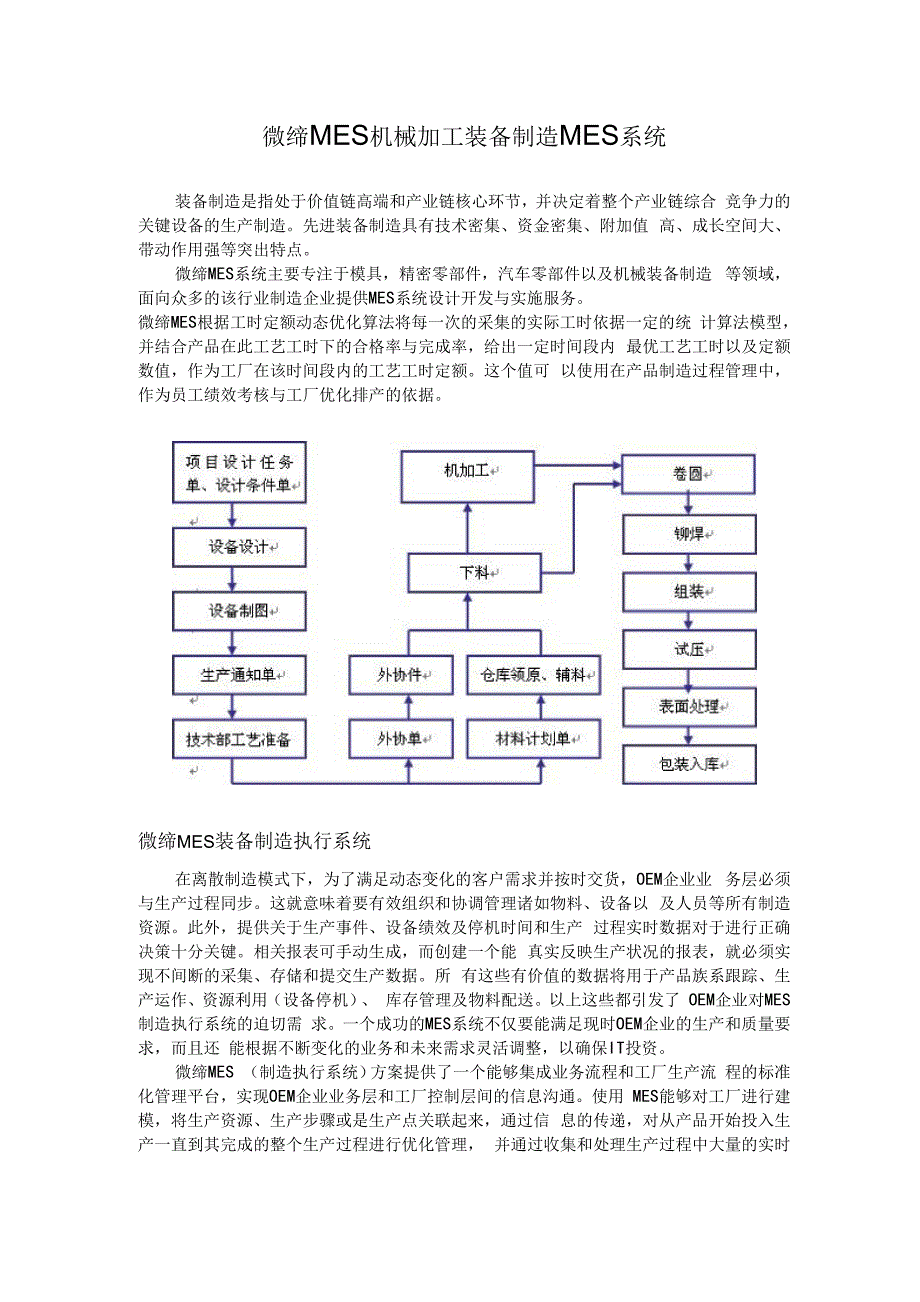 微缔MES机械加工装备制造MES系统_第1页