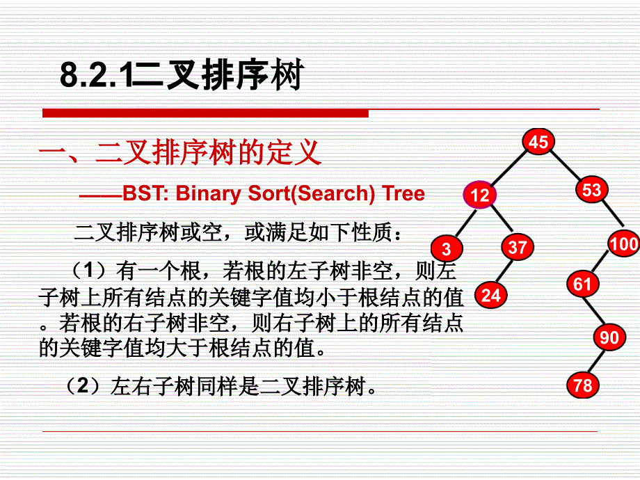 动态查找表详解_第2页