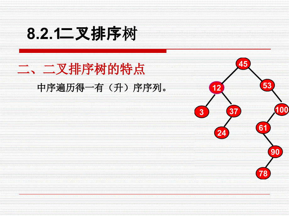 动态查找表详解_第3页