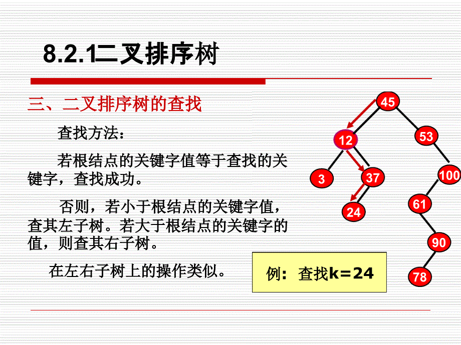 动态查找表详解_第4页