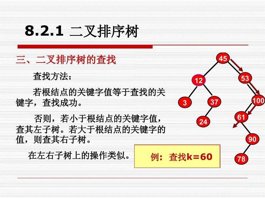 动态查找表详解_第5页