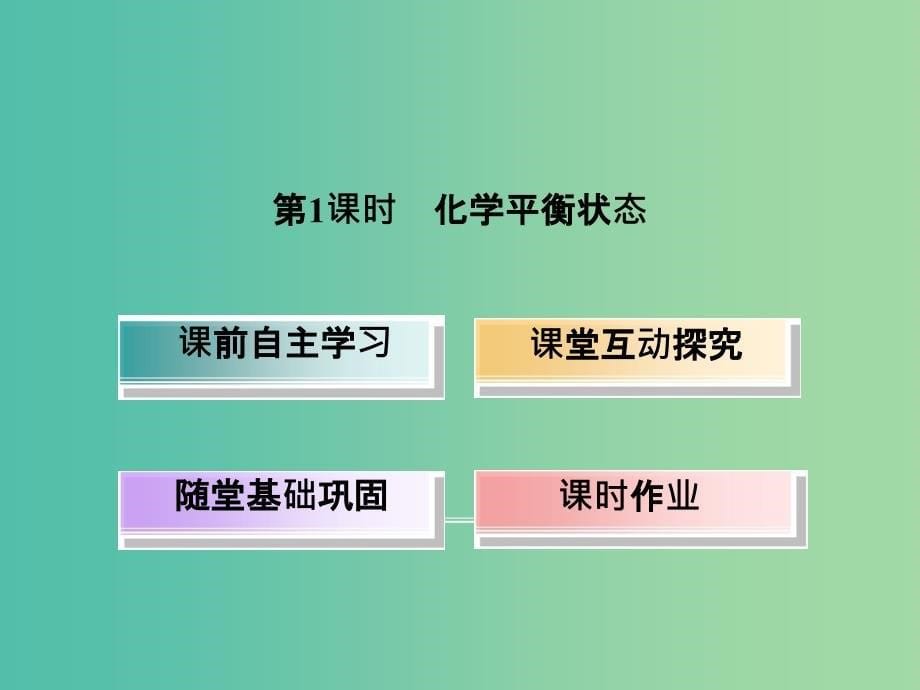 高中化学 2.3.1 化学平衡状态课件 新人教版选修4.ppt_第5页