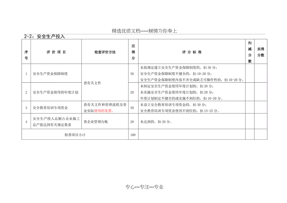 建筑施工企业安全生产许可证动态考核标准_第4页