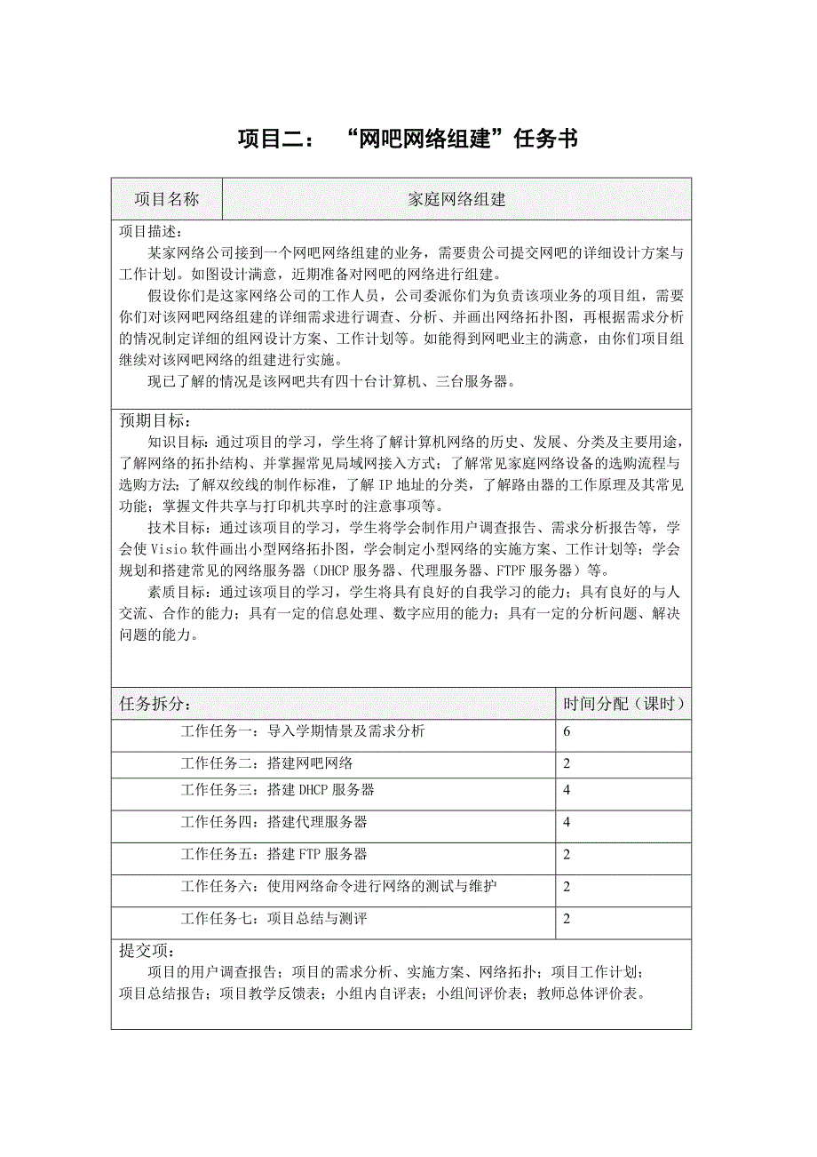 计算机网络应用基础-项目二任务书_第2页