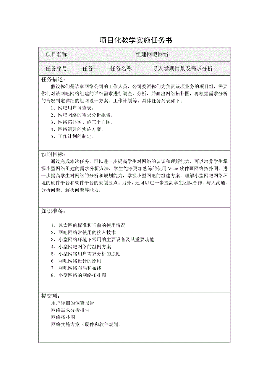 计算机网络应用基础-项目二任务书_第3页