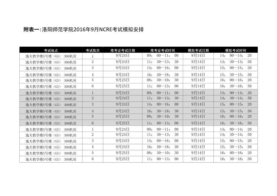 附表一洛阳师范学院2016年9月NCRE考试模拟安排_第1页