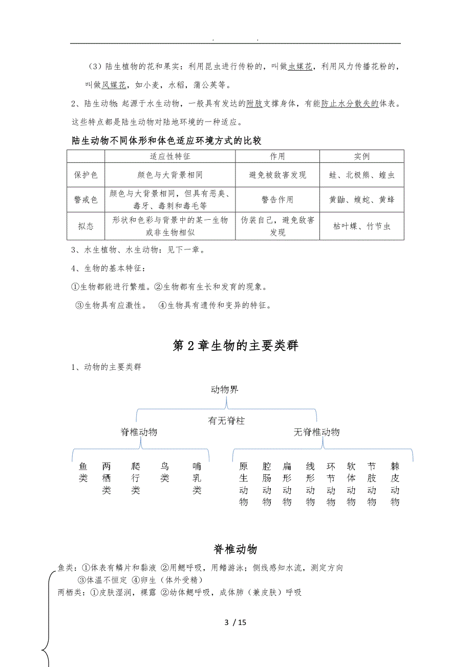 华师大版科学七年级上册全册知识点汇总_第3页