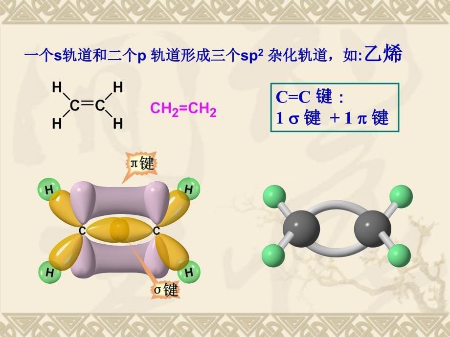 有机化学中的电子效应_第5页