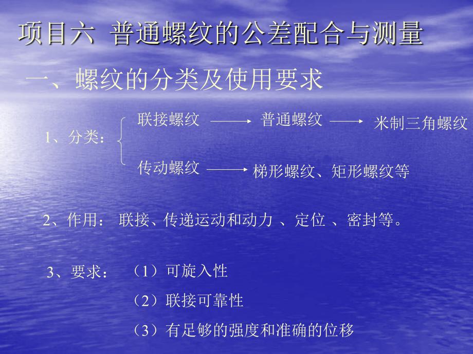 【测绘课件】普通螺纹的公差配合与测量_第1页