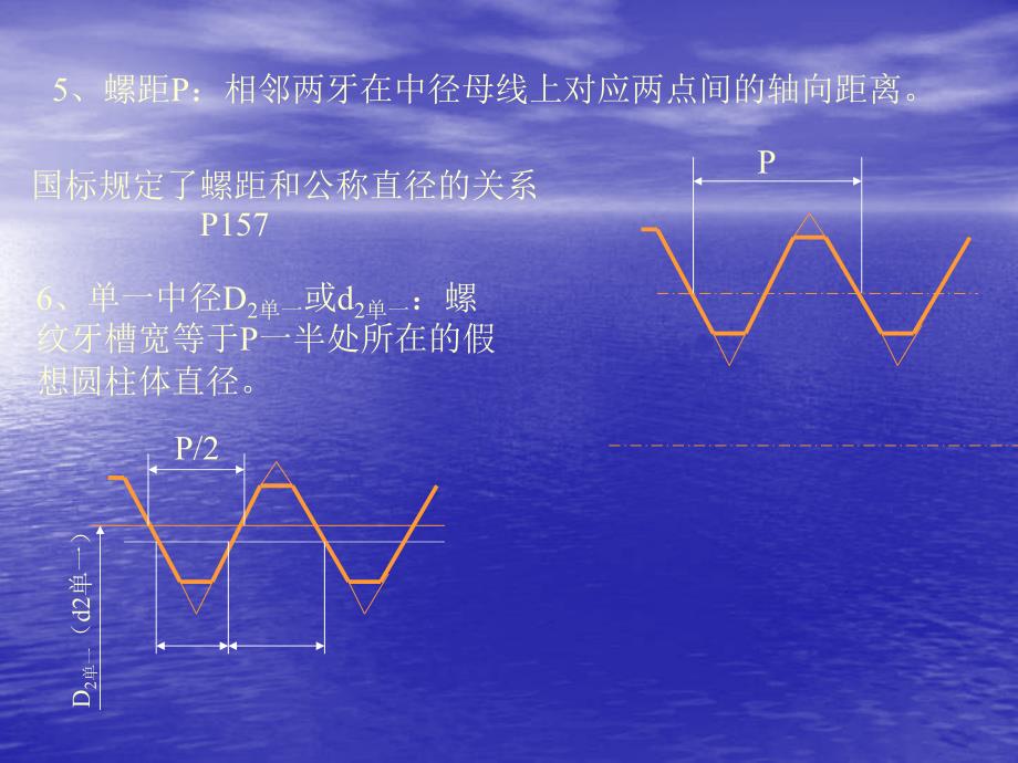 【测绘课件】普通螺纹的公差配合与测量_第3页