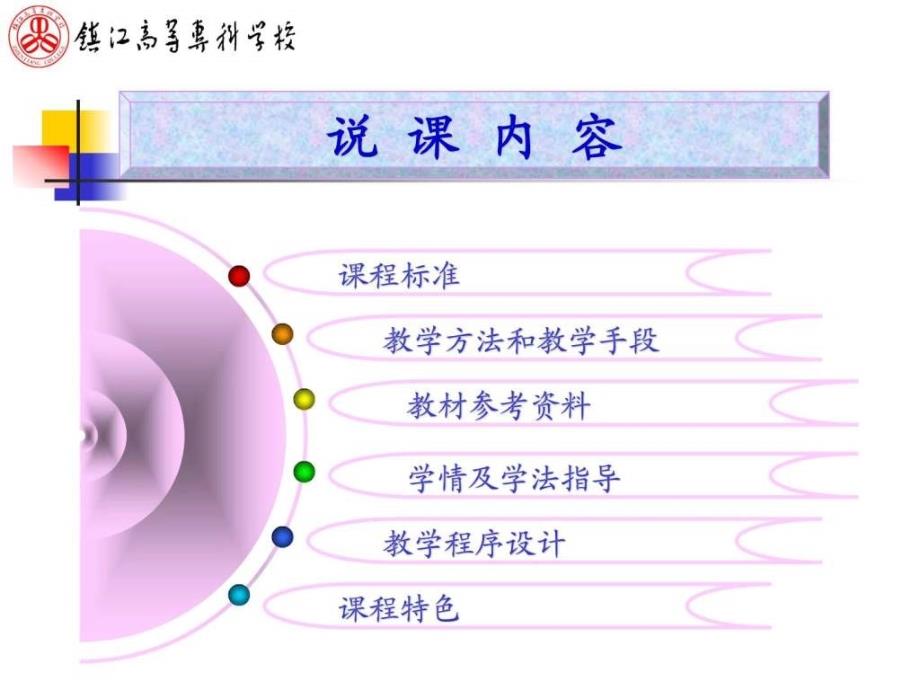 高职机械制造基础说课课件_第2页