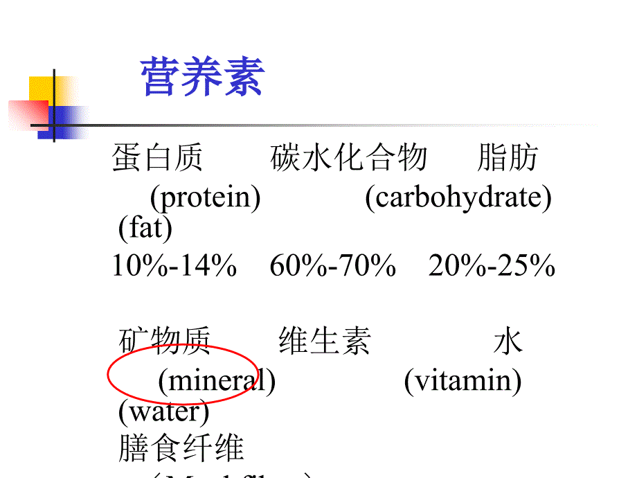 饮食与营养89_第4页