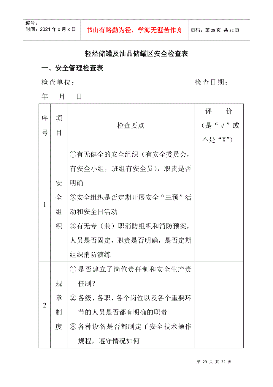 油库安全检查表_第1页