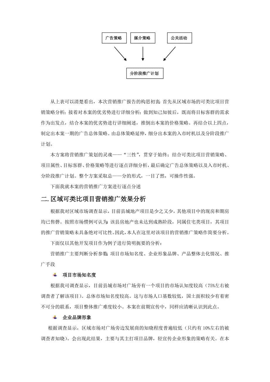 新滨河生态景观小区营销推广报告_第5页