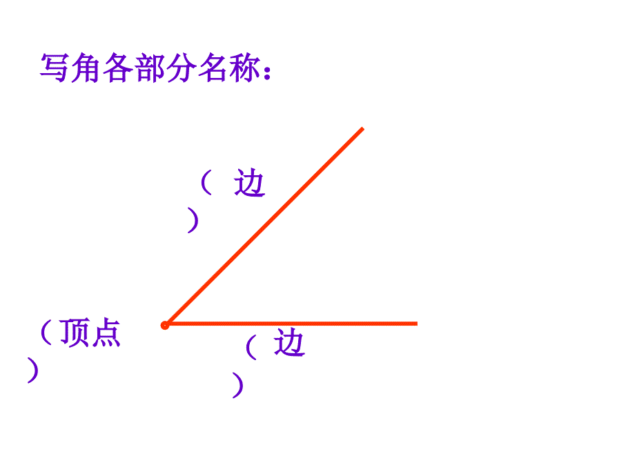 小学数学二年级角的认识_第2页