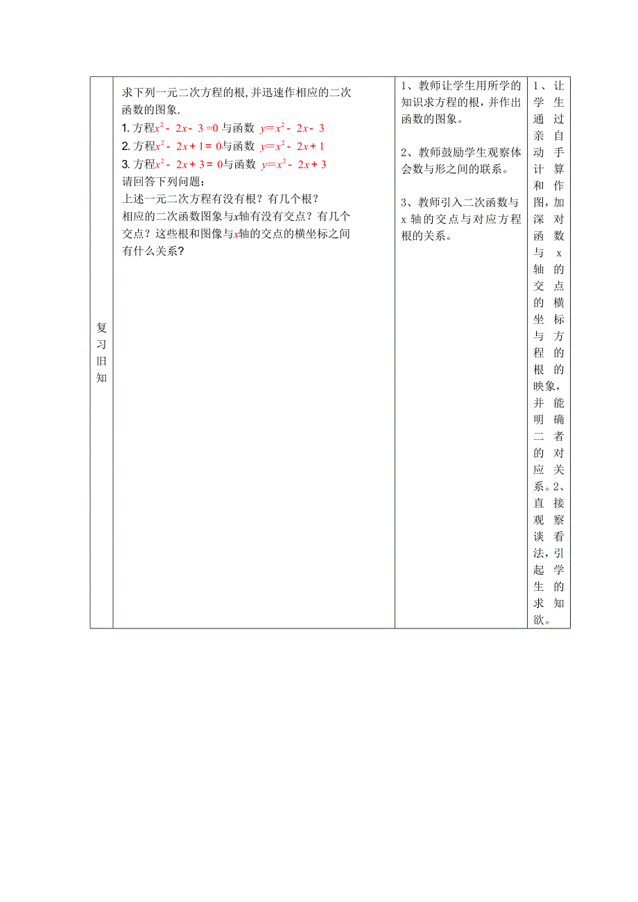 全国高中数学青年教师展评课方程的根与函数的零点教学设计云南楚雄东兴中学_第3页