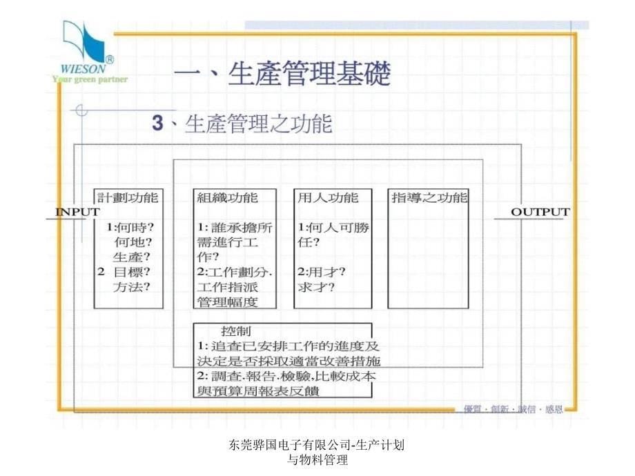 东莞骅国电子有限公司生产计划与物料管理课件_第5页