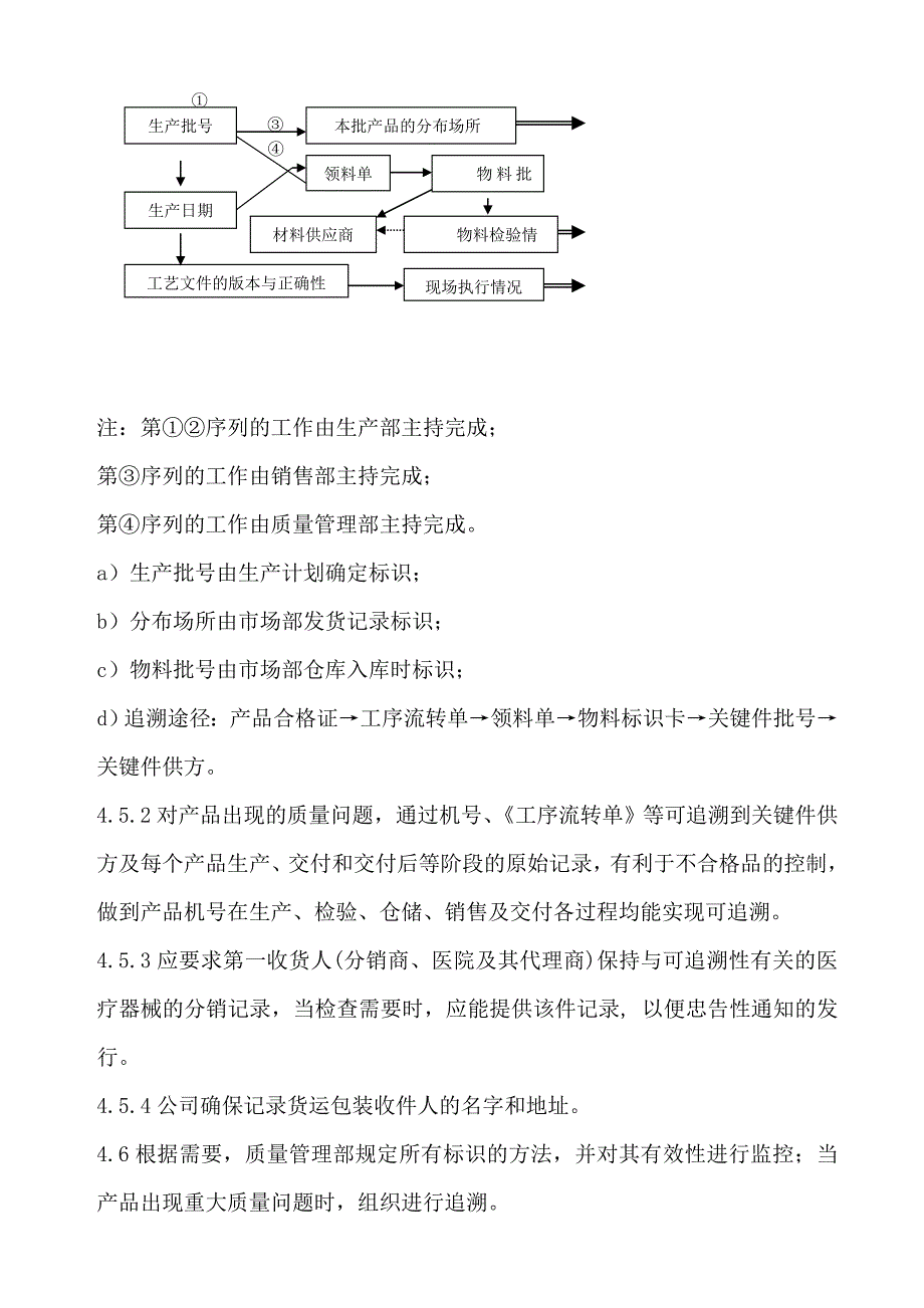 标识和可追溯性控制程序(含记录)_第4页