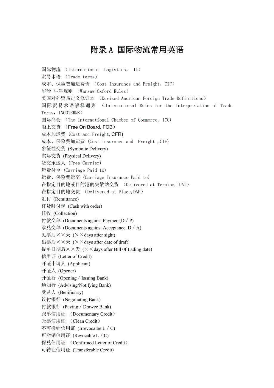 国际物流实务附录资料_第1页