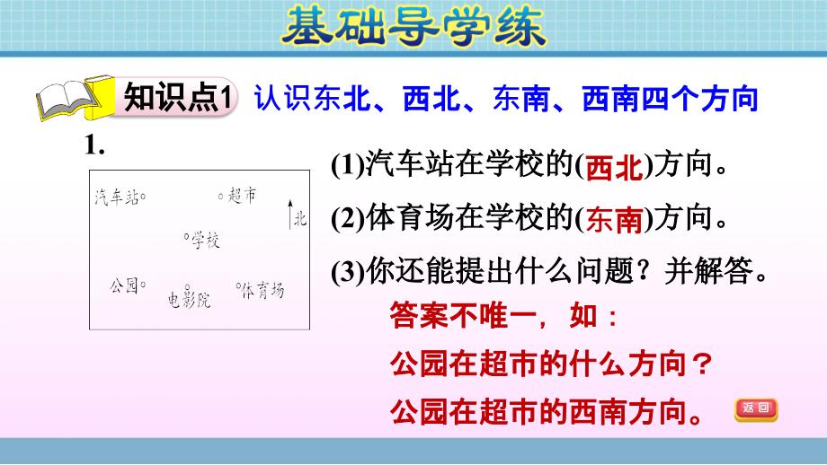 三年级上册数学作业课件第四单元第1课时认识方向青岛版共10张PPT_第3页