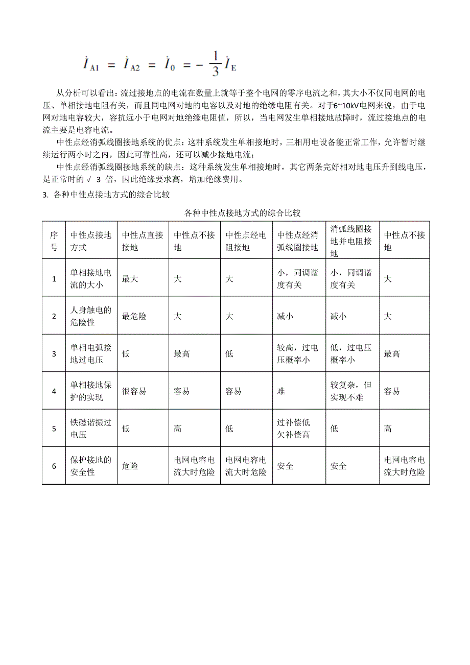 电力系统中性点接地方式_第4页